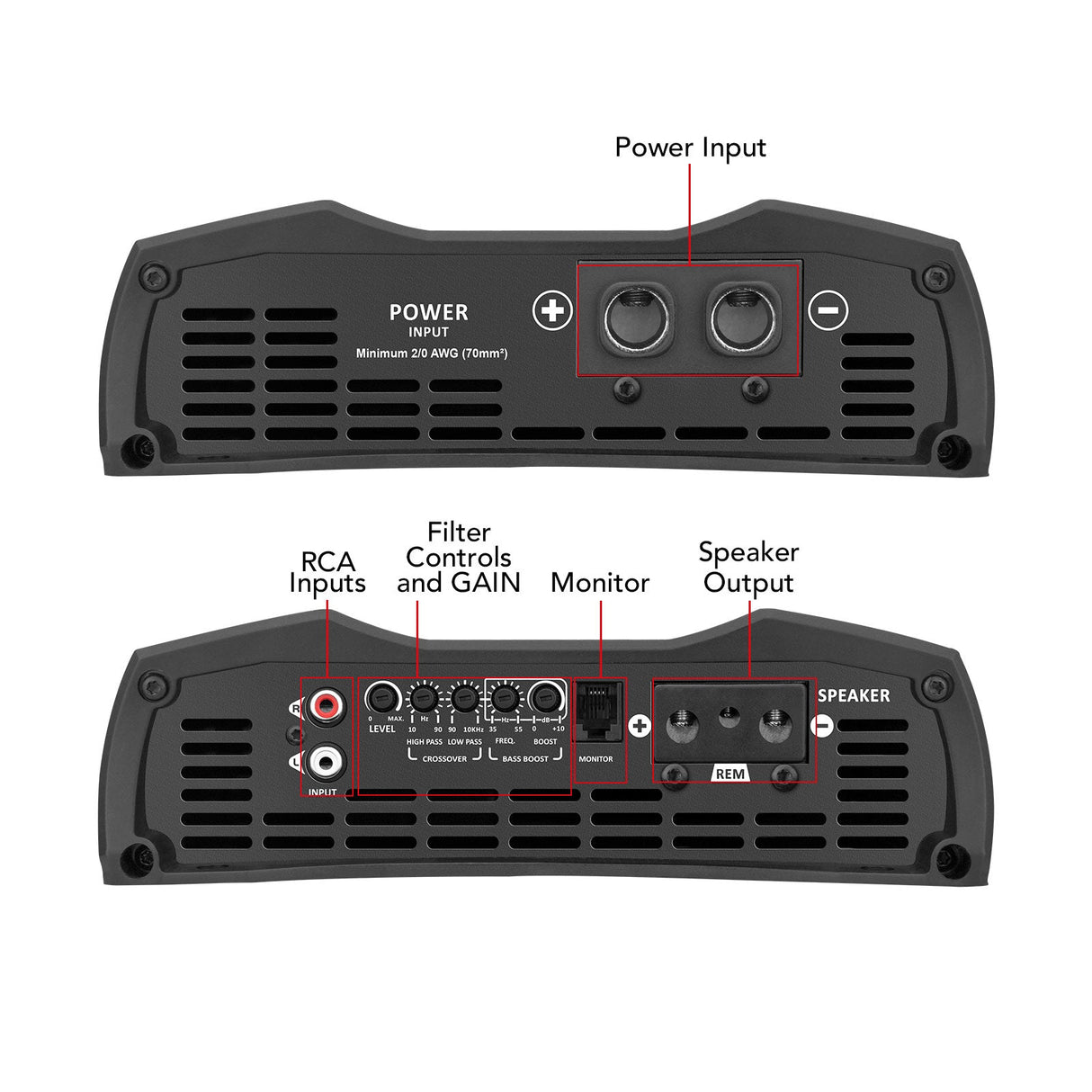 Taramps MD 5000.1 Car Audio Amplifier Taramps US