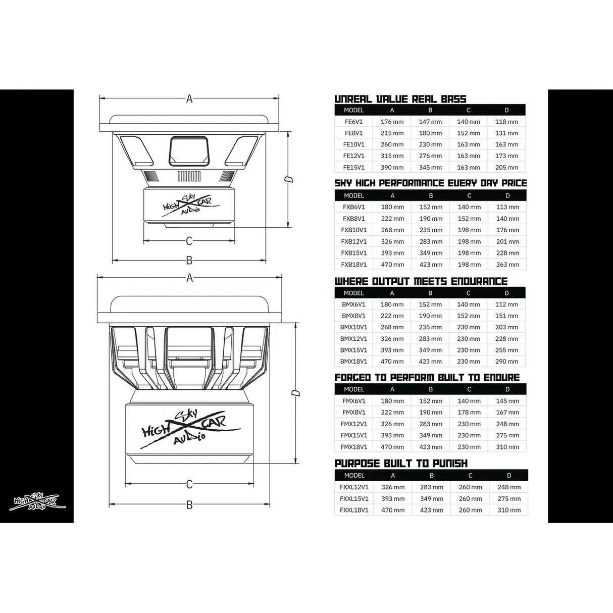 Sky High Car Audio FE 12" 700W RMS Subwoofer DVC Sky High Car Audio