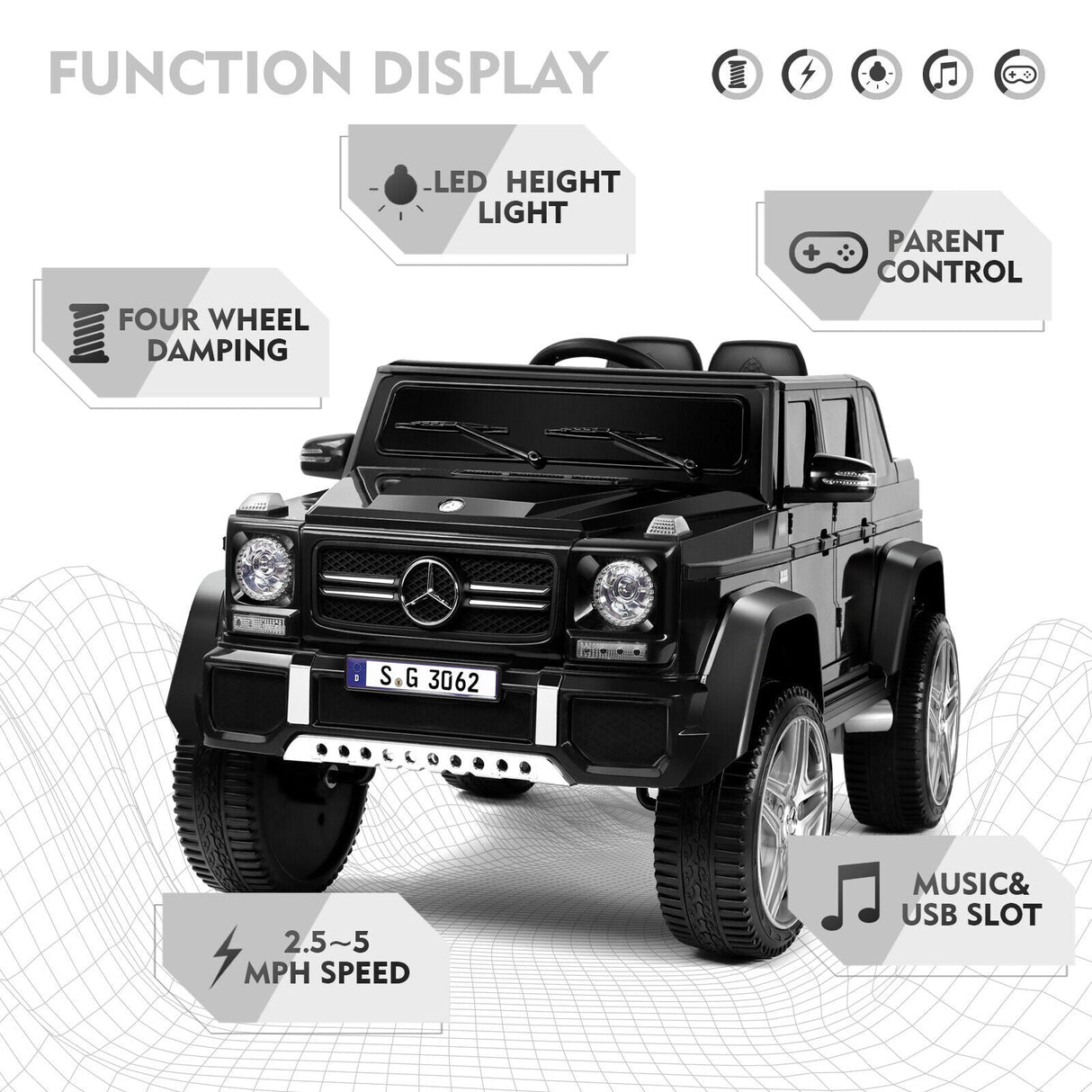 Mercedes-Benz Kids Ride-On Car with 3 Speeds, LED Lights, Music, and Remote Control - 12V Battery Powered