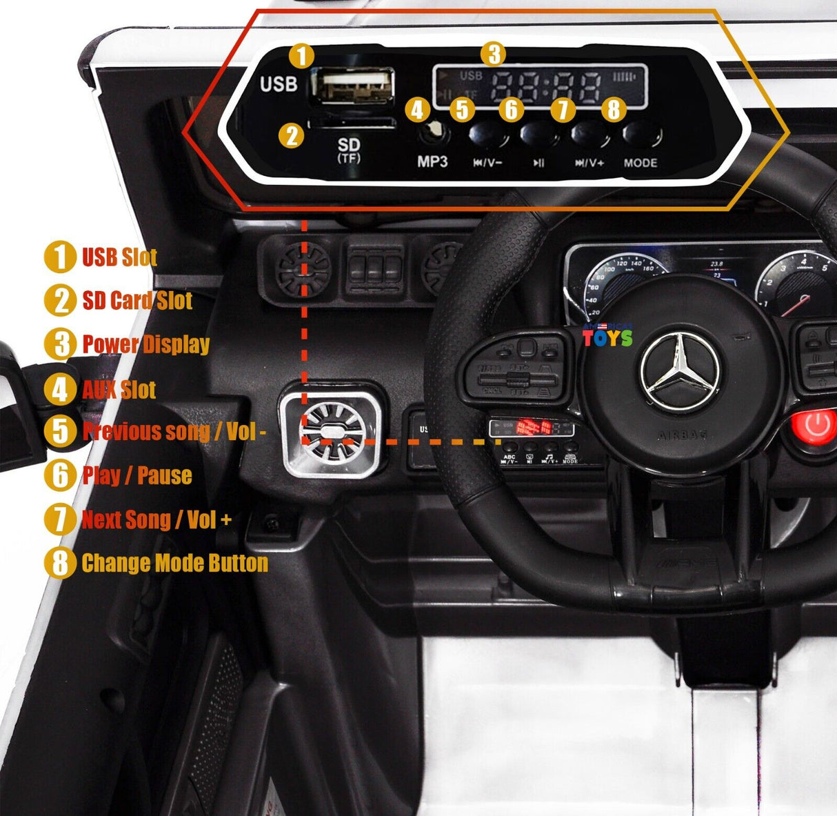 Mercedes-Benz Licensed 12V Ride-On Truck for Kids with Remote Control - Available in Multiple Colors