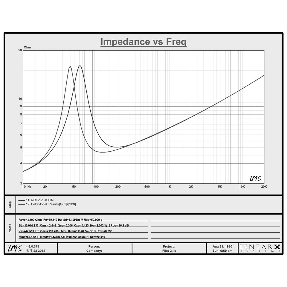 Crescendo Audio MBC 12" 1000W RMS MidBass Cartel Woofer (Single) Crescendo Audio