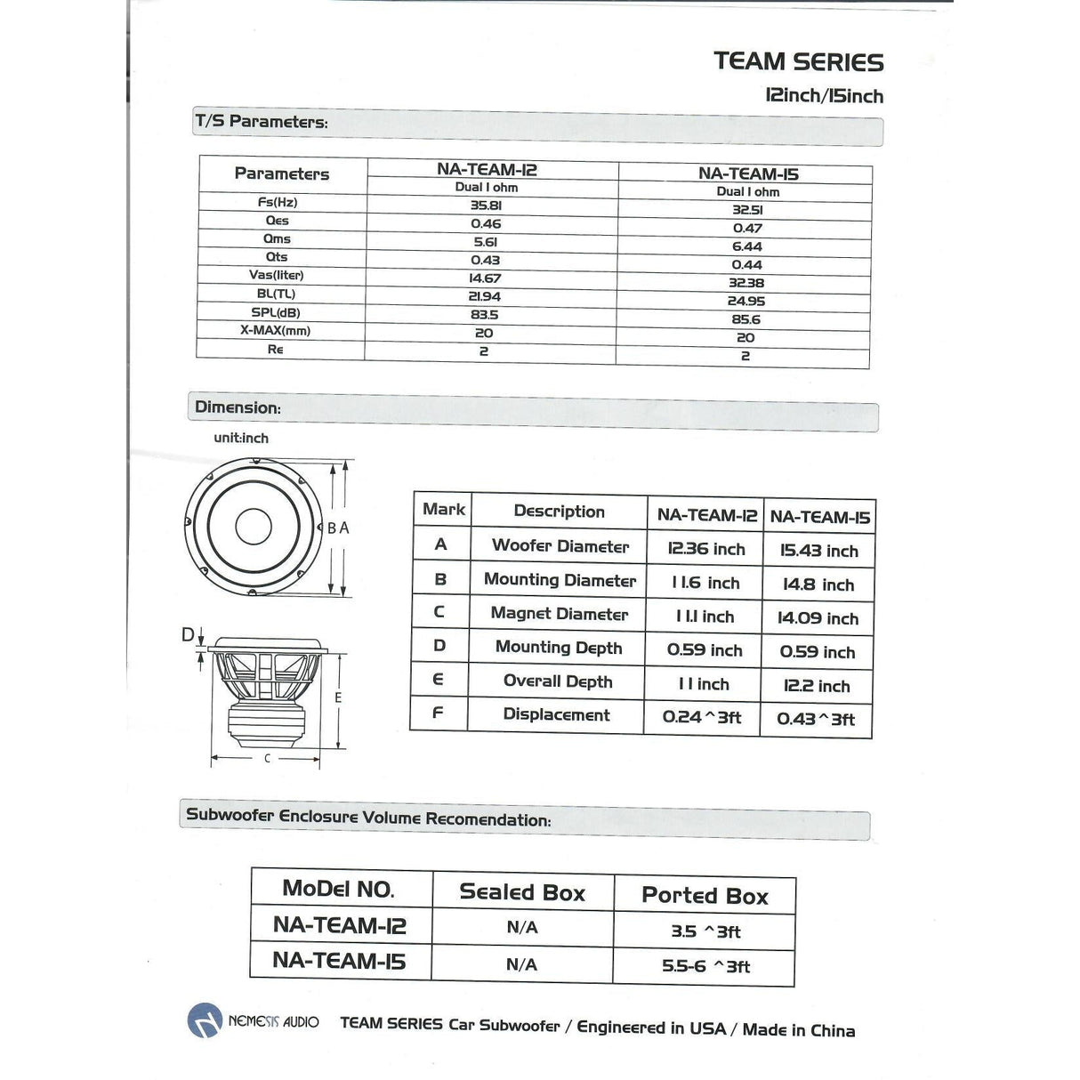 Nemesis Audio NA-TEAM-15 15" 4500W RMS Subwoofer DVC Nemesis Audio