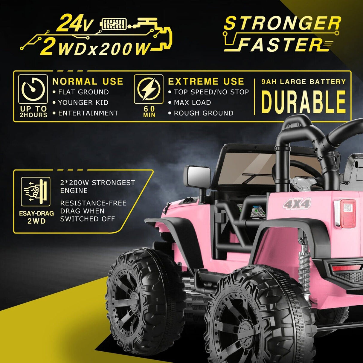 2-Seater Electric Ride-On Truck for Kids with Remote Control and Dual 200W Motors