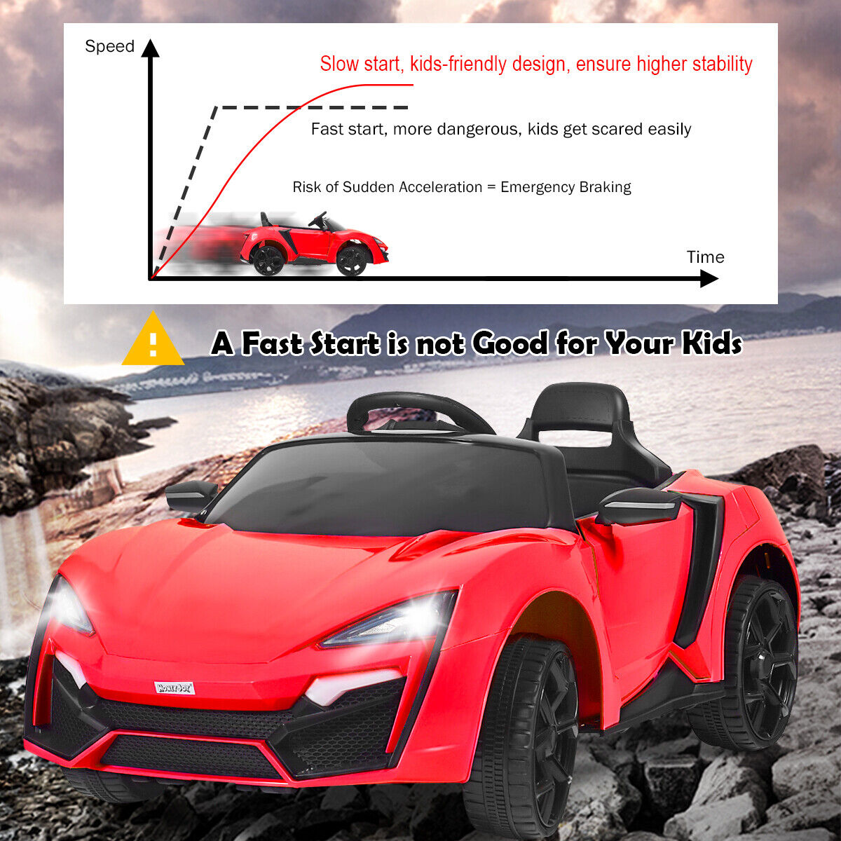 Red 2.4G RC Electric Ride-On Car for Kids with Light, Music, and Openable Doors