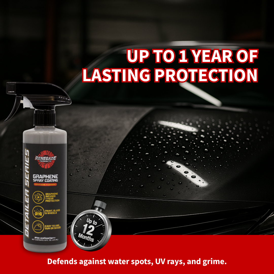 Graphene Polish + Protect Kit