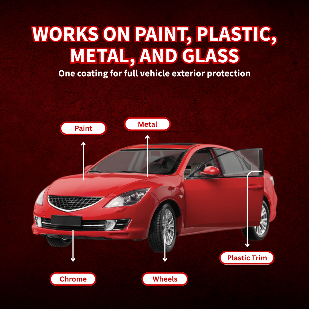 Graphene Polish + Protect Kit