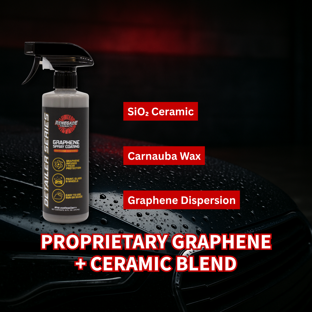 Graphene Wash + Protect Kit