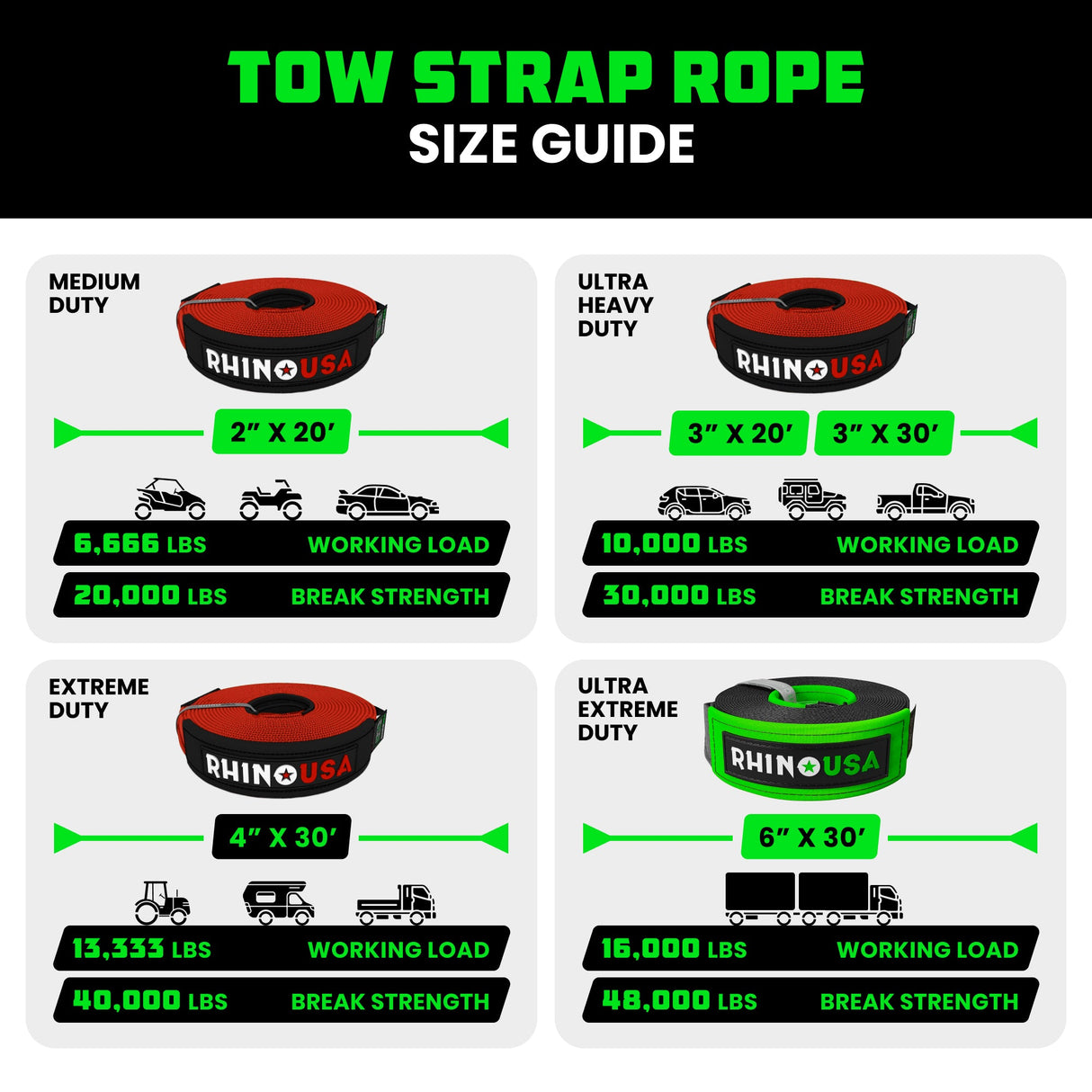 4" x 30' Ultimate Recovery Tow Strap