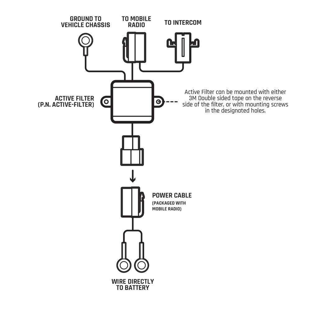 Active Noise Filter for Radio & Intercom with T Connector - CLEARANCE