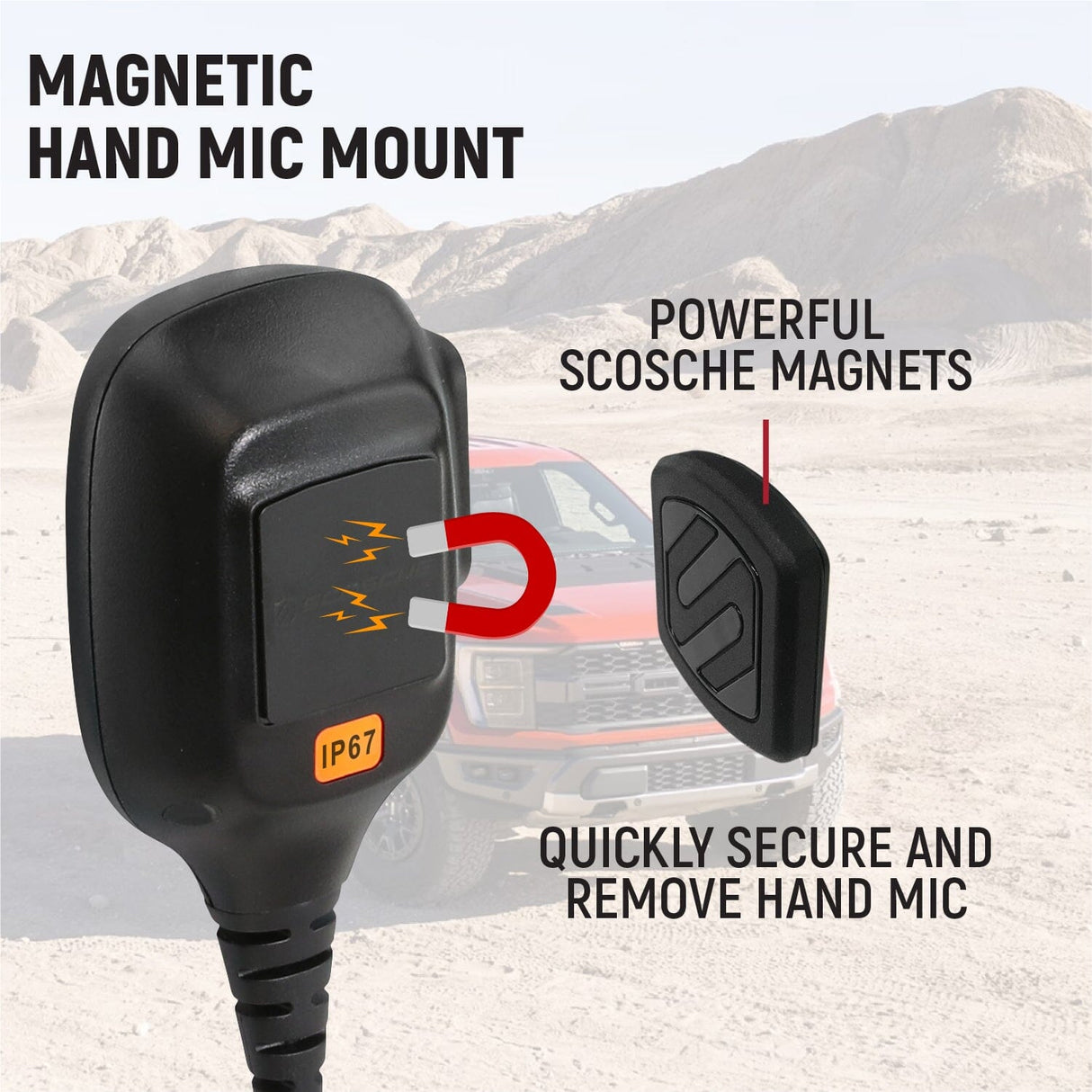 RAM TRX Two-Way Mobile Radio Kit