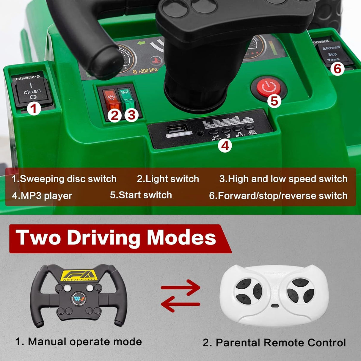 12V Kids Ride-On Construction Sweeper Truck with Trailer and Rubbish Bin Toy Car