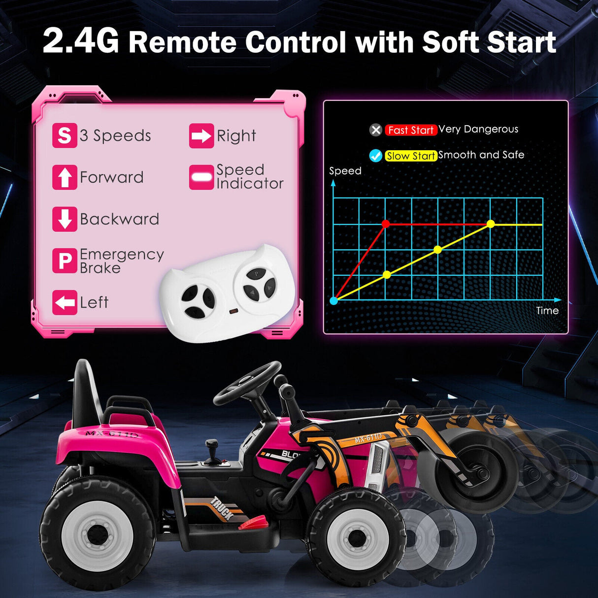 12V Electric Tractor for Kids with Remote Control, LED Lights, and Music - Pink