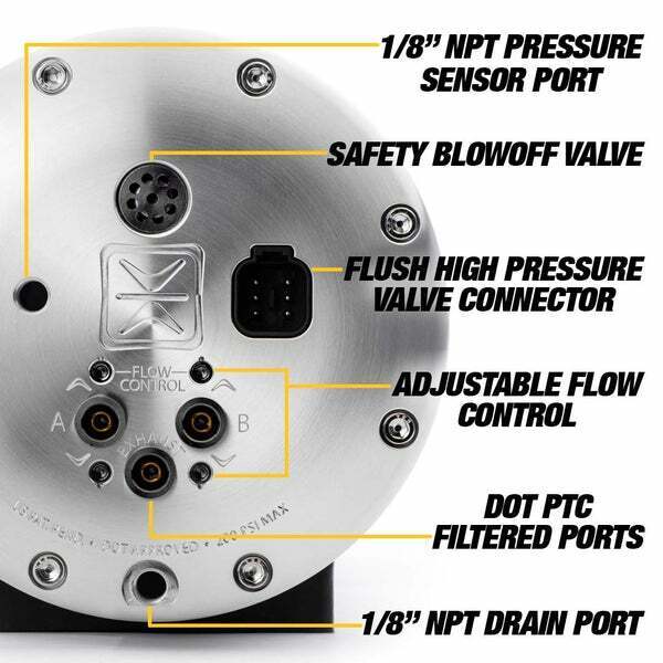 ENDO-VT AIR TANK Far From Stock