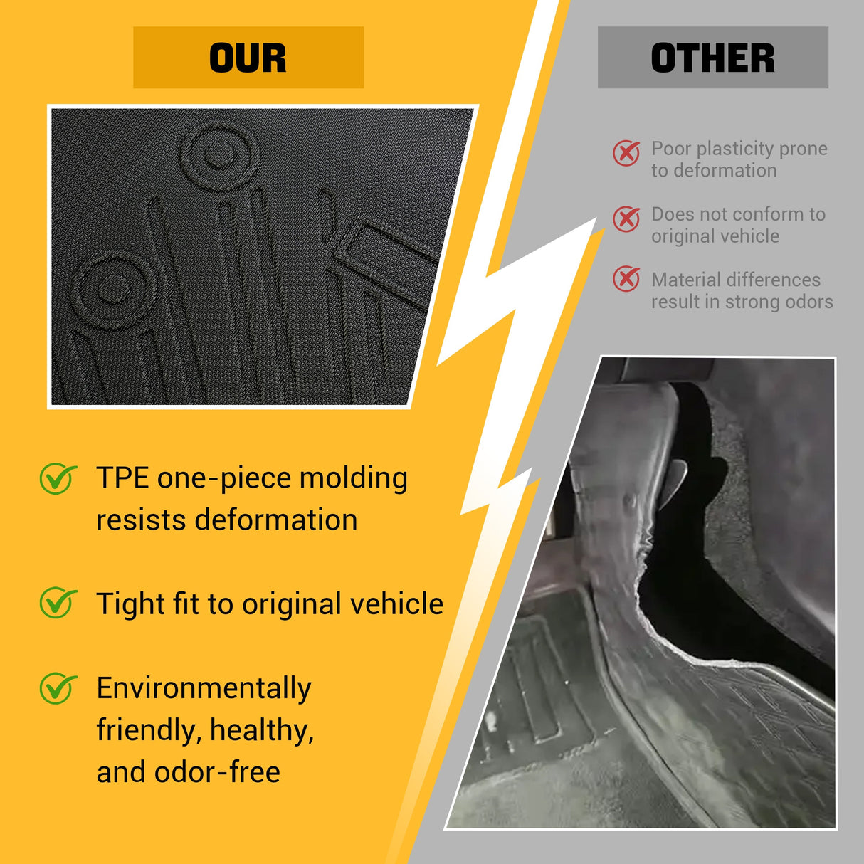 Trucktok 2008-2010 Ford F250 F350 Super CrewCab All-Weather TPE Floor Mats TruckTok