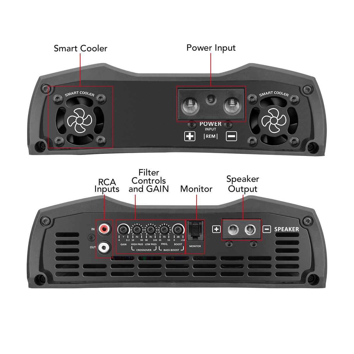 Taramps SMART3 Car Audio Amplifier Taramps US