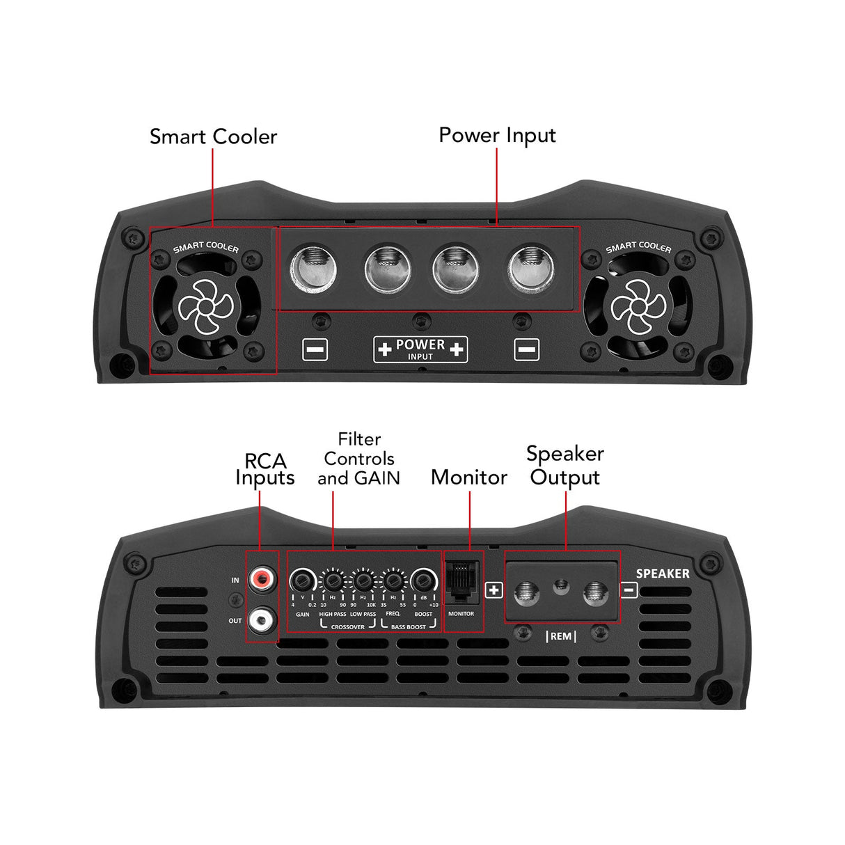 Taramps SMART5 Car Audio Amplifier Taramps US