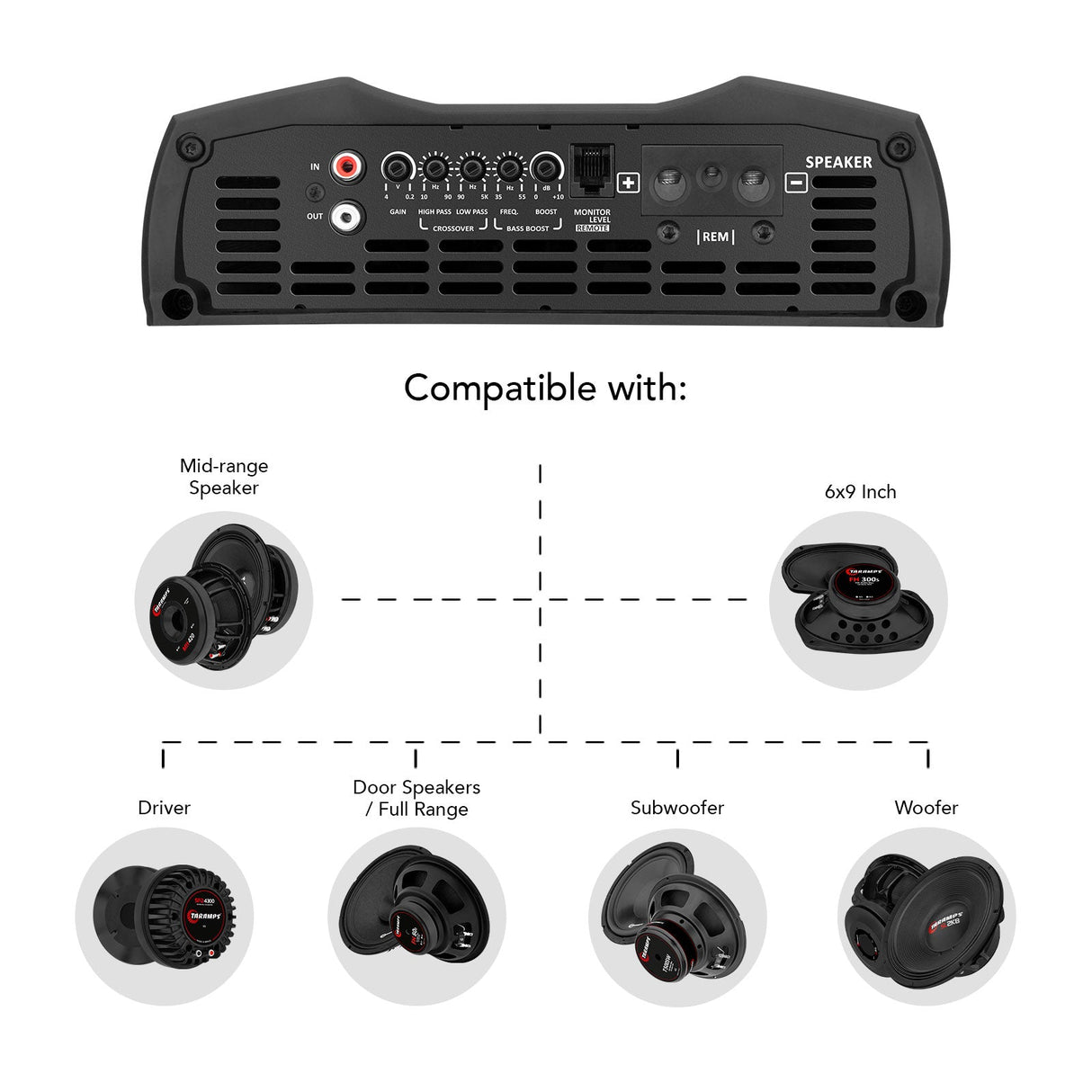 Taramps SMART8 Car Audio Amplifier Taramps US