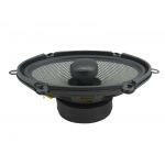 SQ 5.7" Full Range Speakers | 75 Watts (Pair)