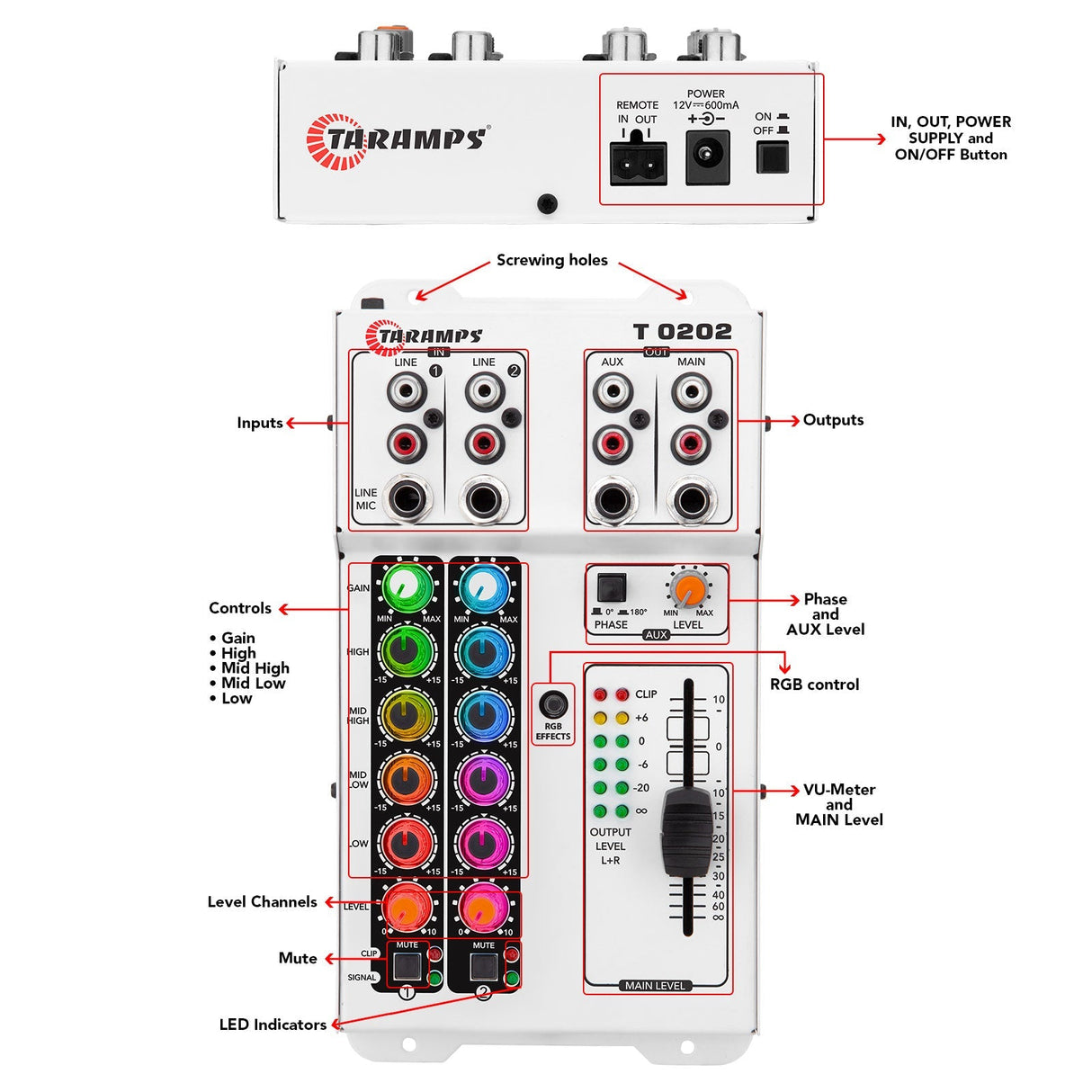 Taramps T 0202 MULTICOLOR Audio Mixer Taramps USA