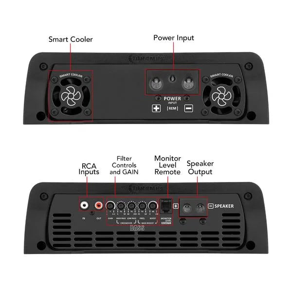 Taramps Big Boss 3 Bass | 3000W RMS Monoblock Amplifier 0.5-Ohm~2-Ohm Taramps