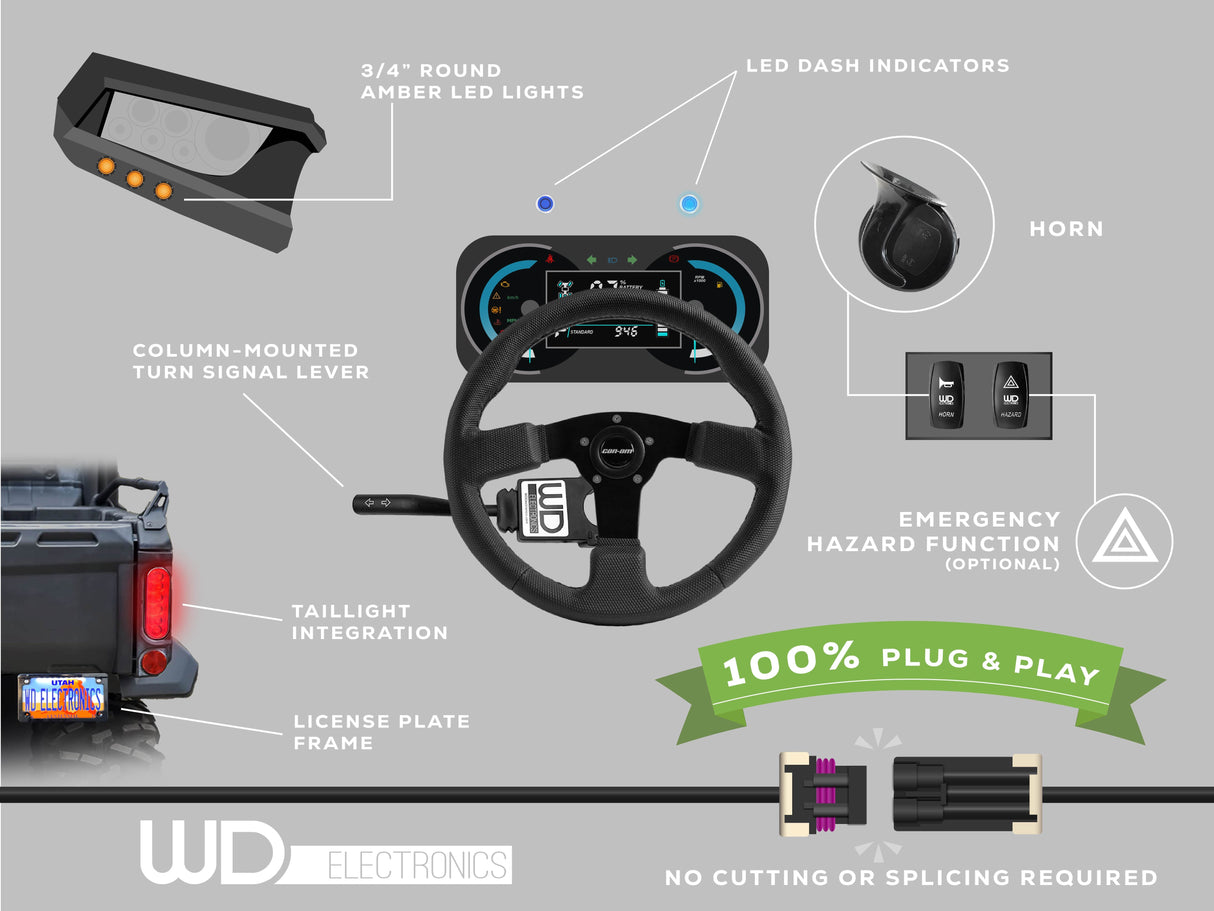 2026+ Polaris Ranger 500 - 6-LED