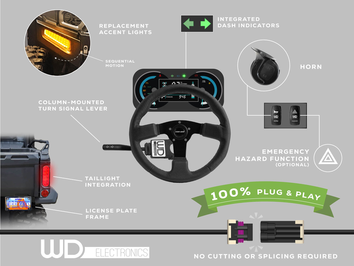 2025+ Polaris Ranger XP 1000 Northstar - Auxiliary Lights
