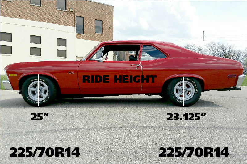Ridetech 68-74 Chevrolet Nova Big Block StreetGrip Suspension System w/ Ball Joints & Bushings