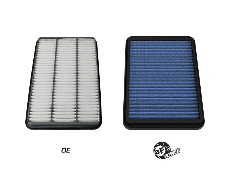 Filtre à air aFe Magnum FLOW Pro 5R 21+ RAM 1500 TRX V8-6.2L