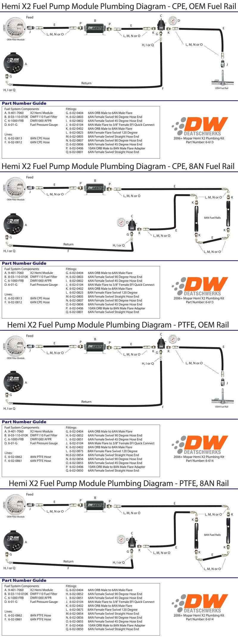 Module de pompe DeatschWerks 2006+ Hemi X2 Series - Alimentation 8AN avec retour 6AN Kit de plomberie PTFE