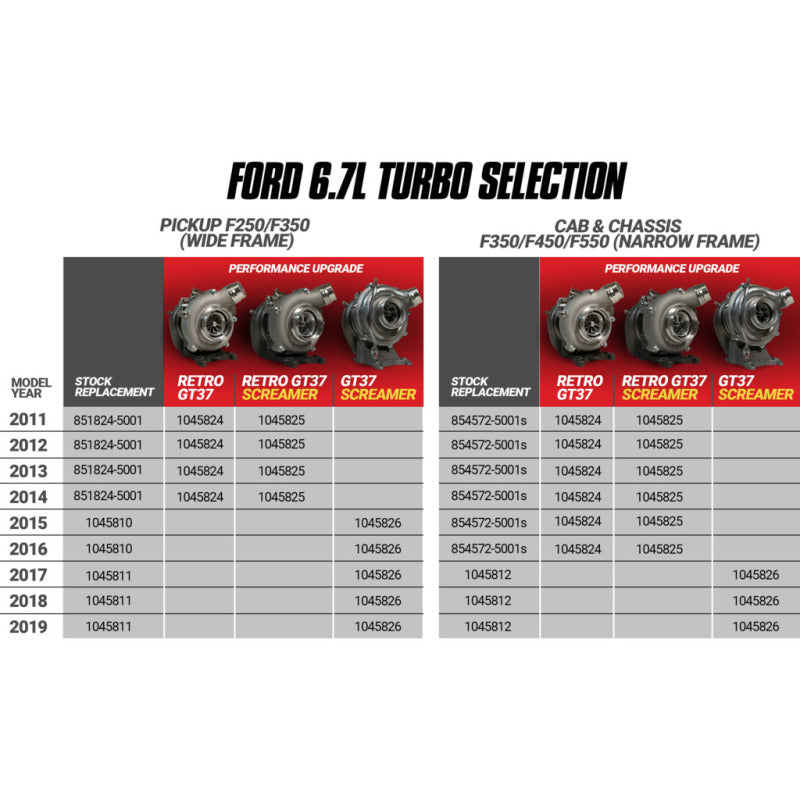 Kit de mise à niveau turbo diesel BD - 11-14 Ford F250/350 et 11-16 Ford F450/550 Powerstroke 6,7 L