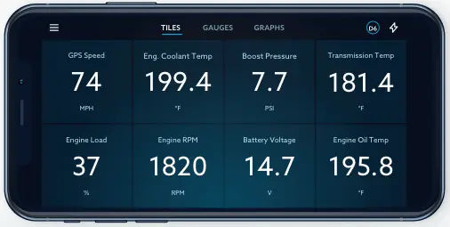 EZ LYNK AUTO AGENT 3.0 Platinum High Performance Solutions, LLC.