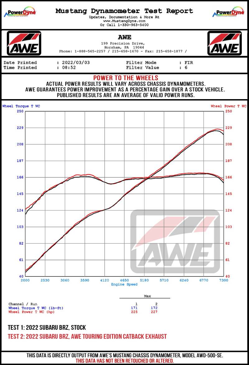 Échappement AWE Subaru BRZ/Toyota GR86/Toyota 86 Touring Edition Cat-Back - Embouts chromés argentés