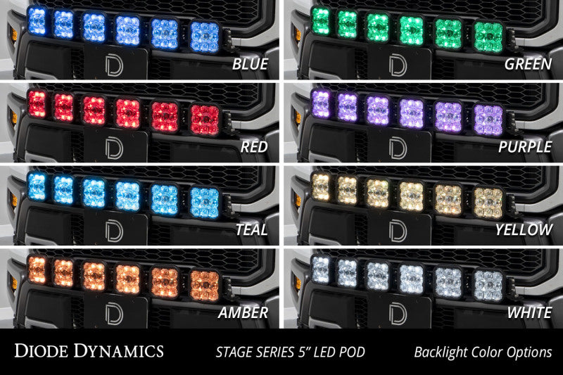 Kit de barre lumineuse CrossLink pour calandre Ford Raptor SS5 17-20 de Diode Dynamics Sport - Combo blanc
