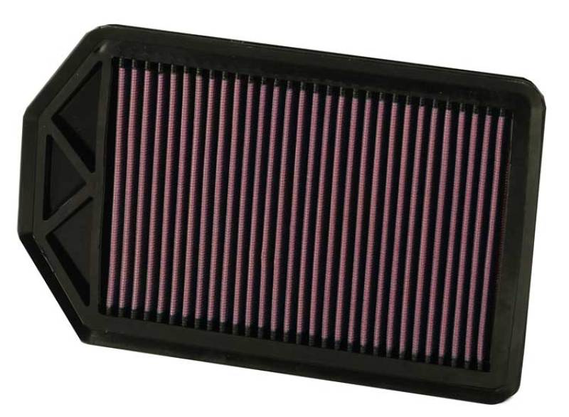 Filtre à air K&N 07 Honda CRV