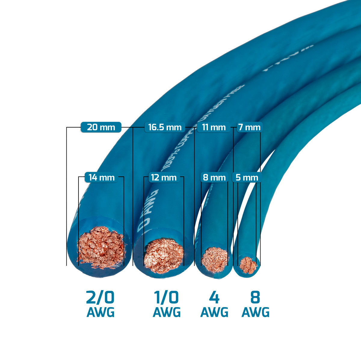 https://prvaudio.com/wp-content/uploads/2024/08/00AWG-0AWG-4AWG-8AWG-Dimensions-ELECTRIC-BLUE.jpg