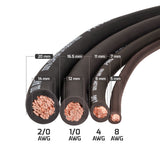 PRV PW00AWG-BLACK 25ft Roll PRV Audio