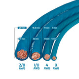 PRV PW00AWG-ELECTRIC BLUE 25ft Roll PRV Audio