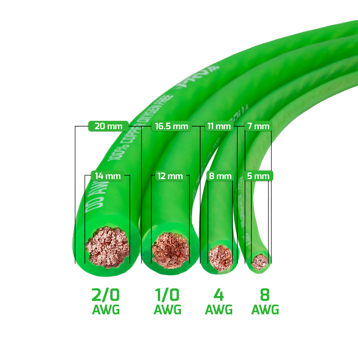 PRV PW00AWG-NEON GREEN 25ft Roll PRV Audio
