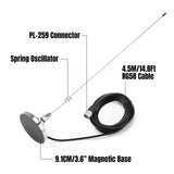 Radioddity RA-UV712 Antenna Kit TekShack