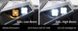 Kit de phares à LED Diode Dynamics 14-23 Polaris RZR XP SS3 - Pro White ABL