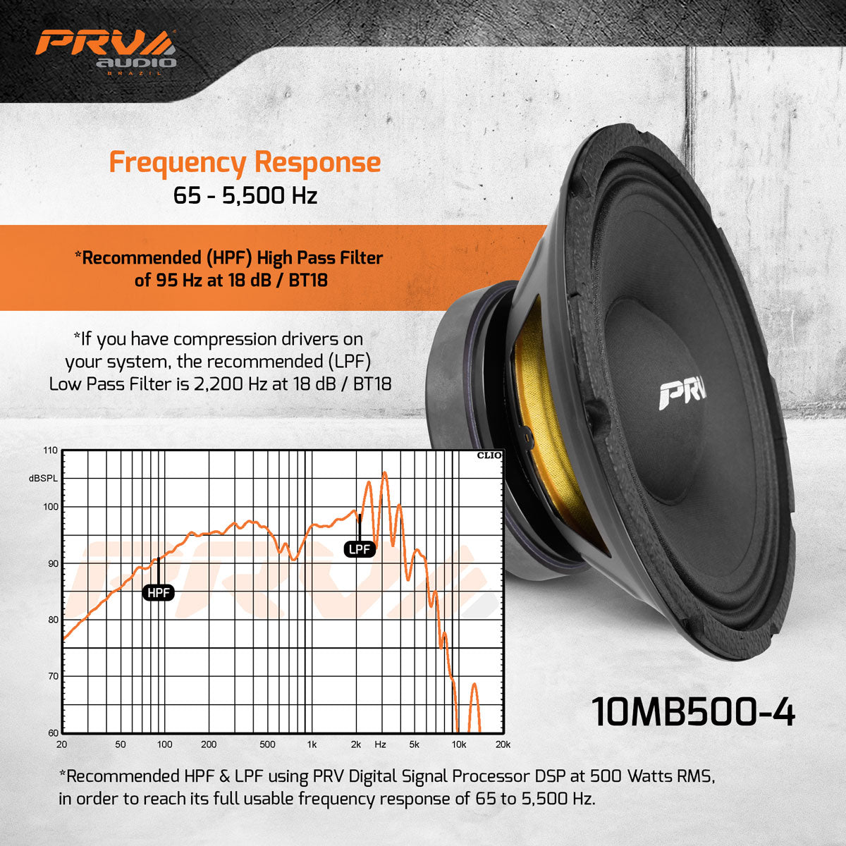 PRV 10MB500-4 Midbass PRV Audio