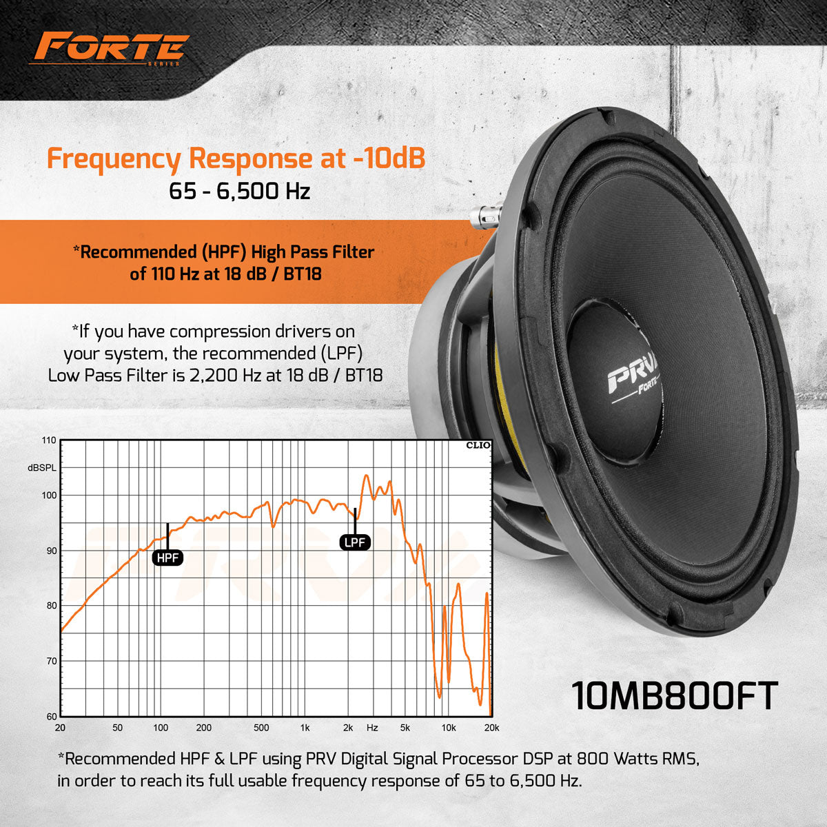 PRV 10MB800FT Midbass PRV Audio