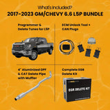 GM/Chevy Duramax 6.6 L5P Full Delete Bundle | 2017-2023 thedieseldudes