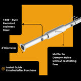 Ford 6.7 Powerstroke Full Delete Bundle | 2023-2026 thedieseldudes