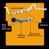 Ford 6.4 Powerstroke Full Delete Bundle | 2008-2010 thedieseldudes