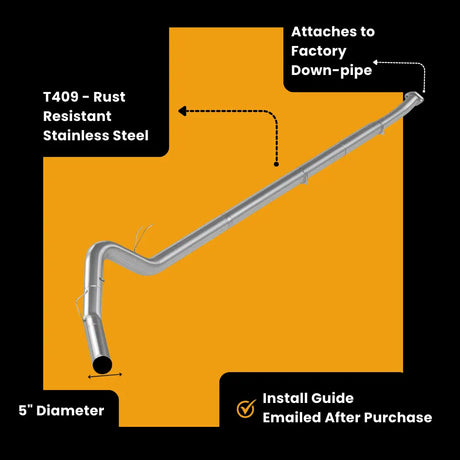 Ford 6.7 Powerstroke Full Delete Bundle | 2020-2022 thedieseldudes