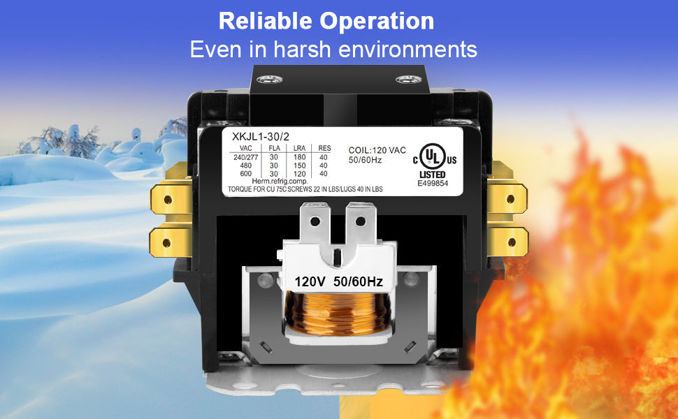 30 Amp 2 Pole Contactor, 120V Coil HN51KC024 TekShack