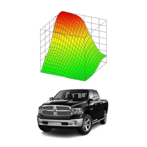 Bench Flash Delete Tuning | Ram Ecodiesel 3.0 | 2020-2023 thedieseldudes