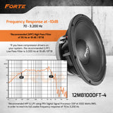 PRV 12MB1000FT-4 Midbass PRV Audio