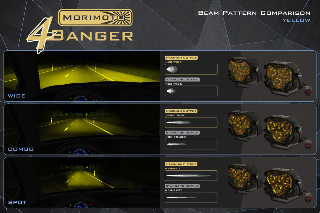 Morimoto 4Banger A-Pillar System | '18+ JL Wrangler / '20+ JT Gladiator